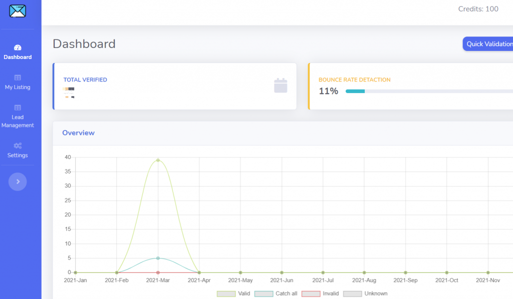 email verification tools dashboard