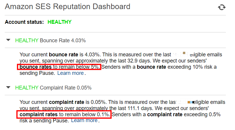 email verification-AWS bounce rate standard