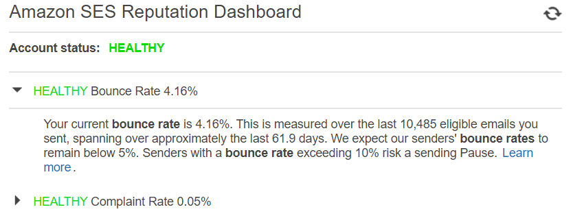 Amazon SES Reputaion Dashboard